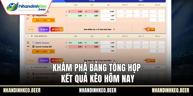 Khám phá bảng tổng hợp kết quả kèo hôm nay